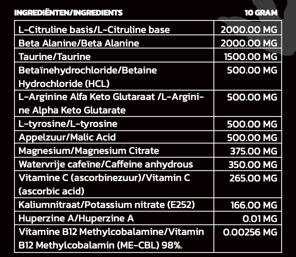 Raptr Pre Workout